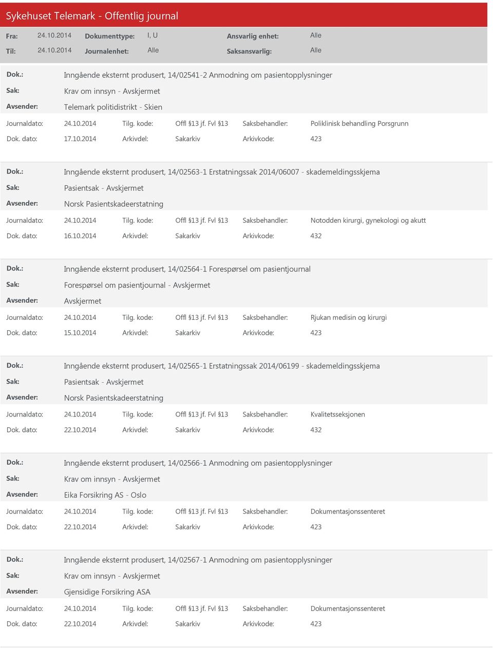 2014 Arkivdel: Sakarkiv Inngående eksternt produsert, 14/02564-1 Forespørsel om pasientjournal Forespørsel om pasientjournal - Rjukan medisin og kirurgi Dok. dato: 15.10.