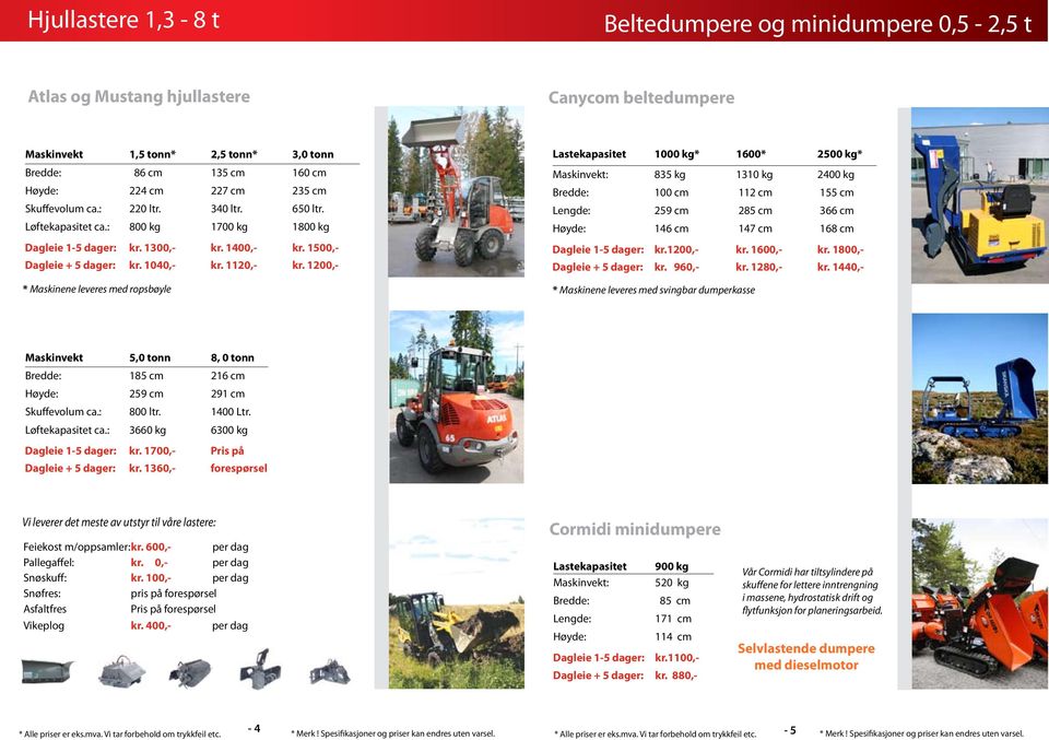 1200, Lastekapasitet 1000 kg* 1600* 2500 kg* Maskinvekt: 835 kg 1310 kg 2400 kg Bredde: 100 cm 112 cm 155 cm Lengde: 259 cm 285 cm 366 cm Høyde: 146 cm 147 cm 168 cm Dagleie 15 dager: kr.1200, kr.