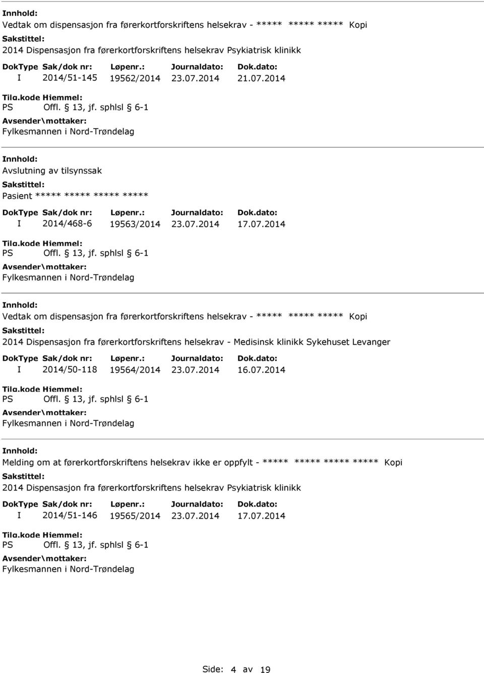 2014 Vedtak om dispensasjon fra førerkortforskriftens helsekrav - ***** ***** ***** Kopi 2014 Dispensasjon fra førerkortforskriftens helsekrav - Medisinsk klinikk Sykehuset Levanger 2014/50-118