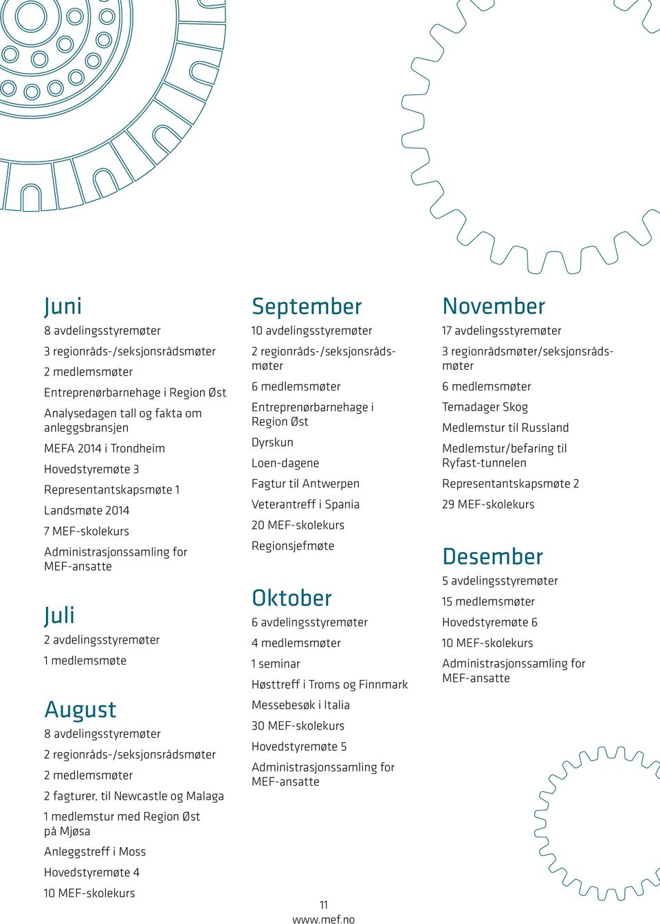 medlemsmøter 2 fagturer, til Newcastle og Malaga 1 medlemstur med Region Øst på Mjøsa Anleggstreff i Moss Hovedstyremøte 4 10 MEF-skolekurs September 10 avdelingsstyremøter 2