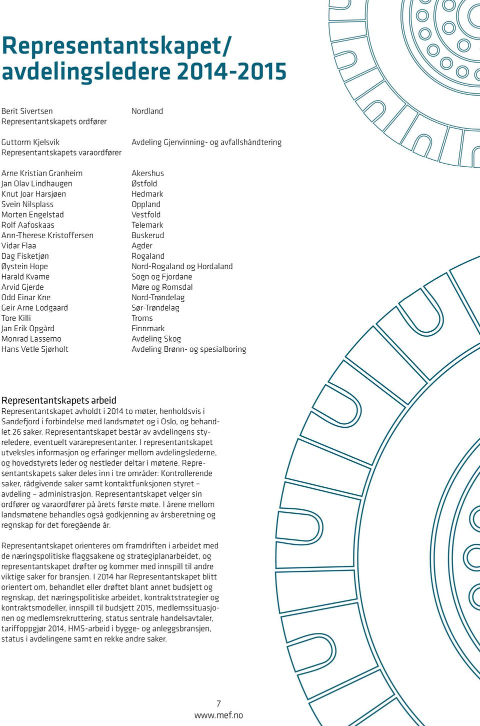 Opgård Monrad Lassemo Hans Vetle Sjørholt Nordland Avdeling Gjenvinning- og avfallshåndtering Akershus Østfold Hedmark Oppland Vestfold Telemark Buskerud Agder Rogaland Nord-Rogaland og Hordaland