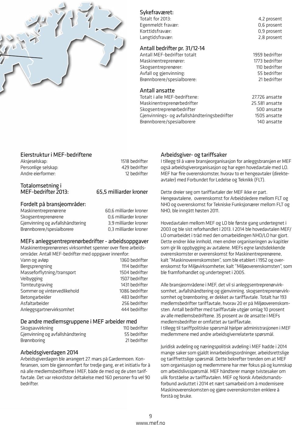 Skogsentreprenørbedrifter Gjenvinnings- og avfallshåndteringsbedrifter Brønnborere/spesialborere 4,2 prosent 0,6 prosent 0,9 prosent 2,8 prosent 1959 bedrifter 1773 bedrifter 110 bedrifter 55