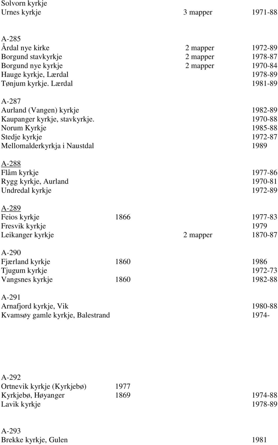 1970-88 Norum Kyrkje 1985-88 Stedje kyrkje 1972-87 Mellomalderkyrkja i Naustdal 1989 A-288 Flåm kyrkje 1977-86 Rygg kyrkje, Aurland 1970-81 Undredal kyrkje 1972-89 A-289 Feios kyrkje 1866 1977-83