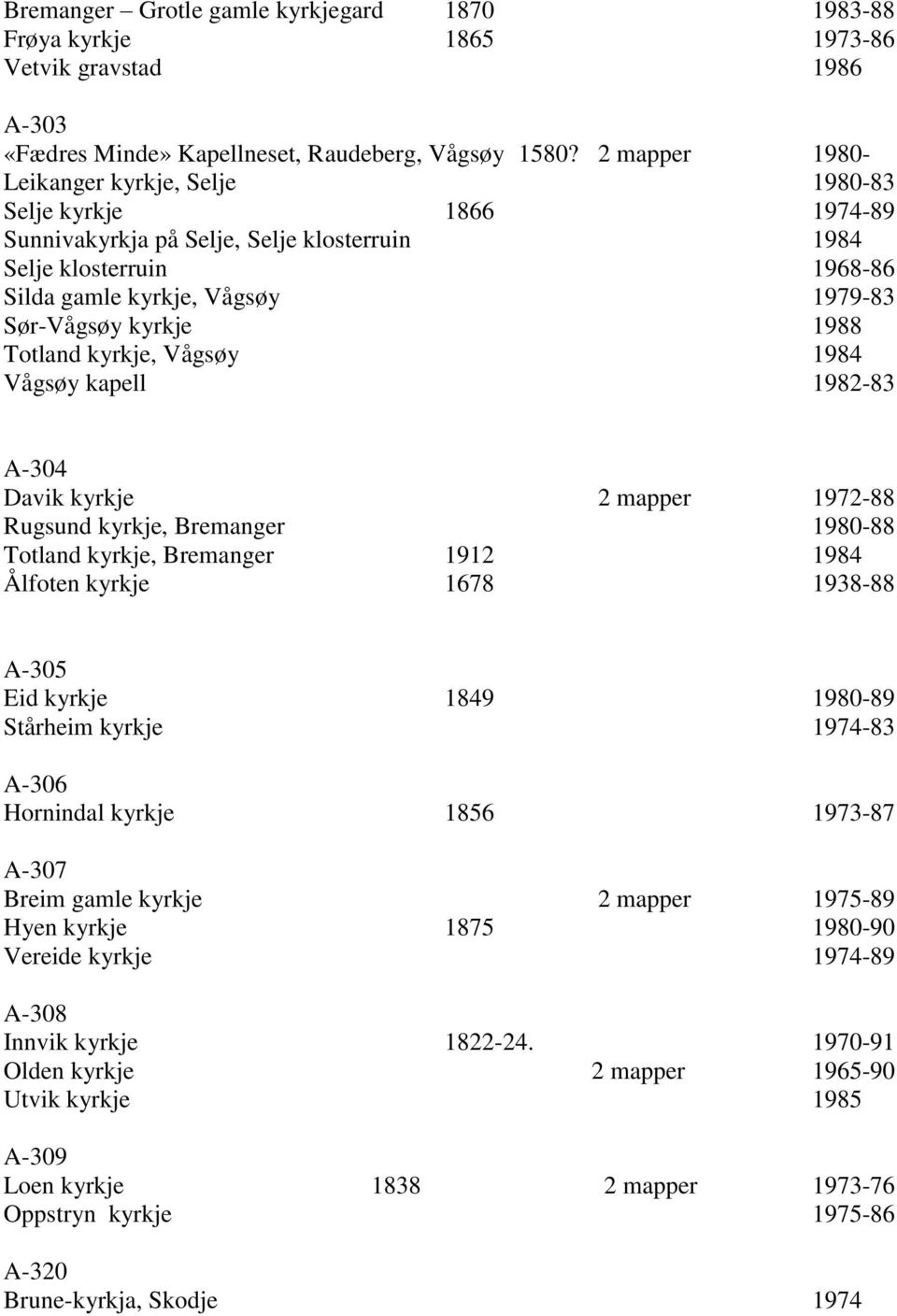 1988 Totland kyrkje, Vågsøy 1984 Vågsøy kapell 1982-83 A-304 Davik kyrkje 2 mapper 1972-88 Rugsund kyrkje, Bremanger 1980-88 Totland kyrkje, Bremanger 1912 1984 Ålfoten kyrkje 1678 1938-88 A-305 Eid