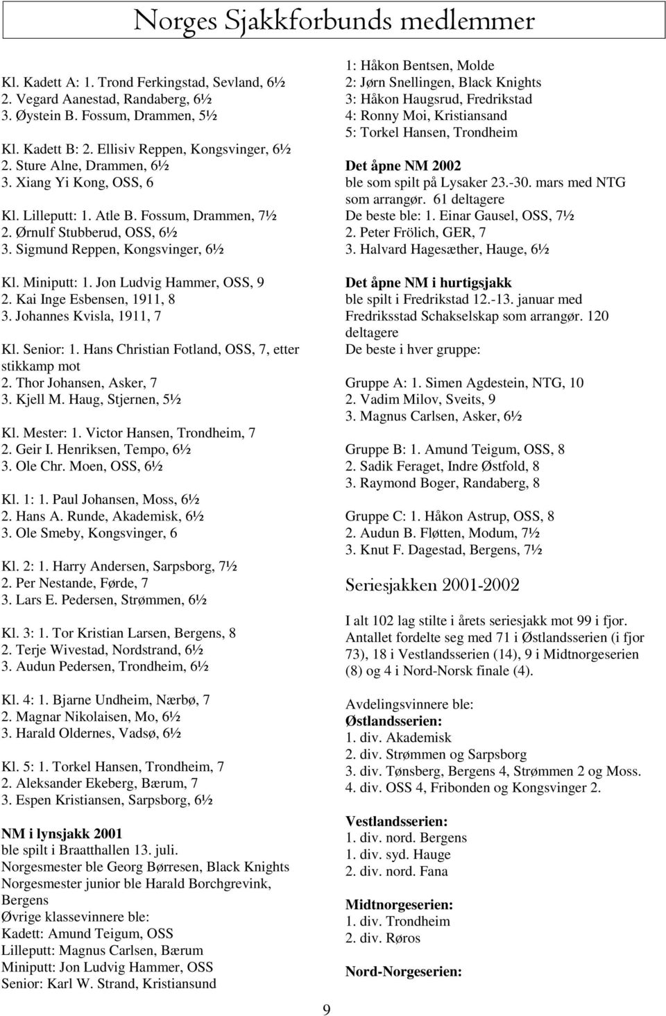 Jon Ludvig Hammer, OSS, 9 2. Kai Inge Esbensen, 1911, 8 3. Johannes Kvisla, 1911, 7 Kl. Senior: 1. Hans Christian Fotland, OSS, 7, etter stikkamp mot 2. Thor Johansen, Asker, 7 3. Kjell M.