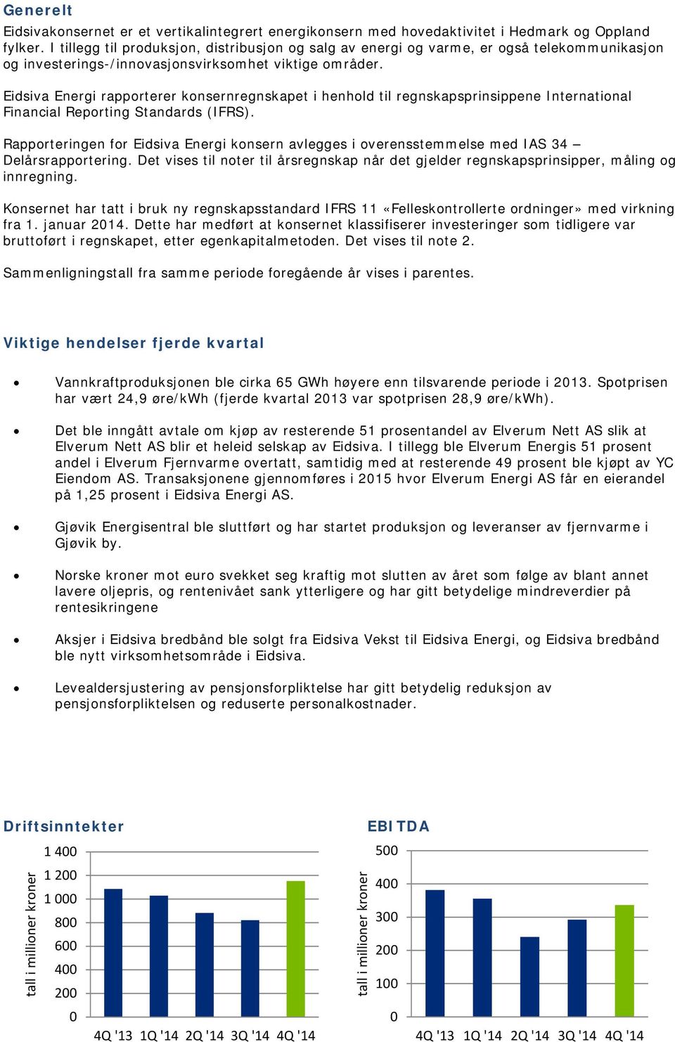 Eidsiva Energi rapporterer konsernregnskapet i henhold til regnskapsprinsippene International Financial Reporting Standards (IFRS).