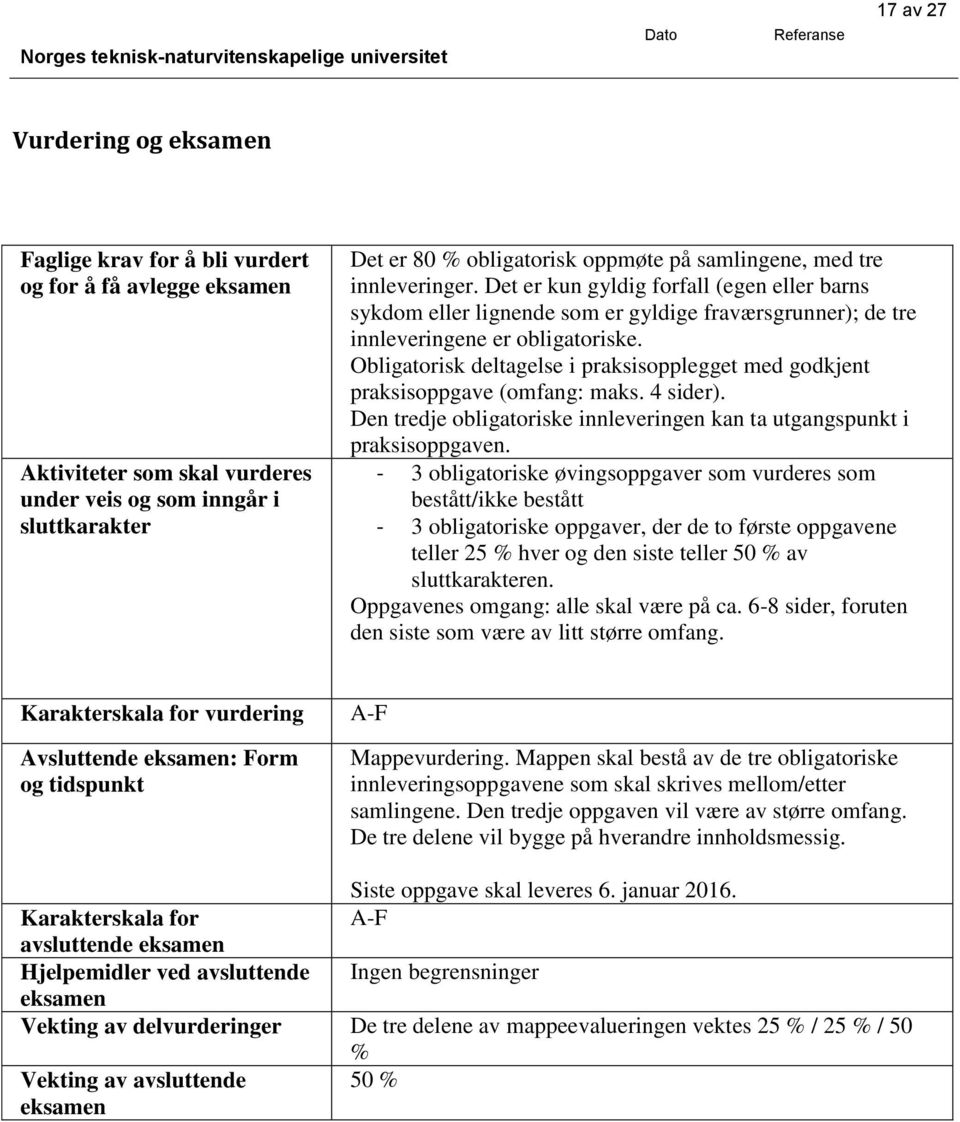 Obligatorisk deltagelse i praksisopplegget med godkjent praksisoppgave (omfang: maks. 4 sider). Den tredje obligatoriske innleveringen kan ta utgangspunkt i praksisoppgaven.