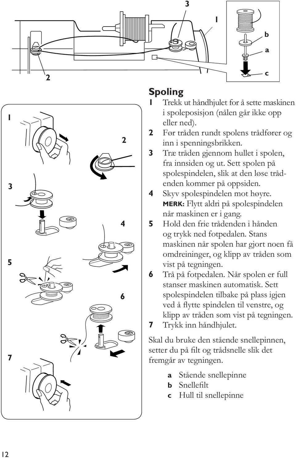 MERK: Flytt aldri på spolespindelen når maskinen er i gang. 5 Hold den frie trådenden i hånden og trykk ned fotpedalen.