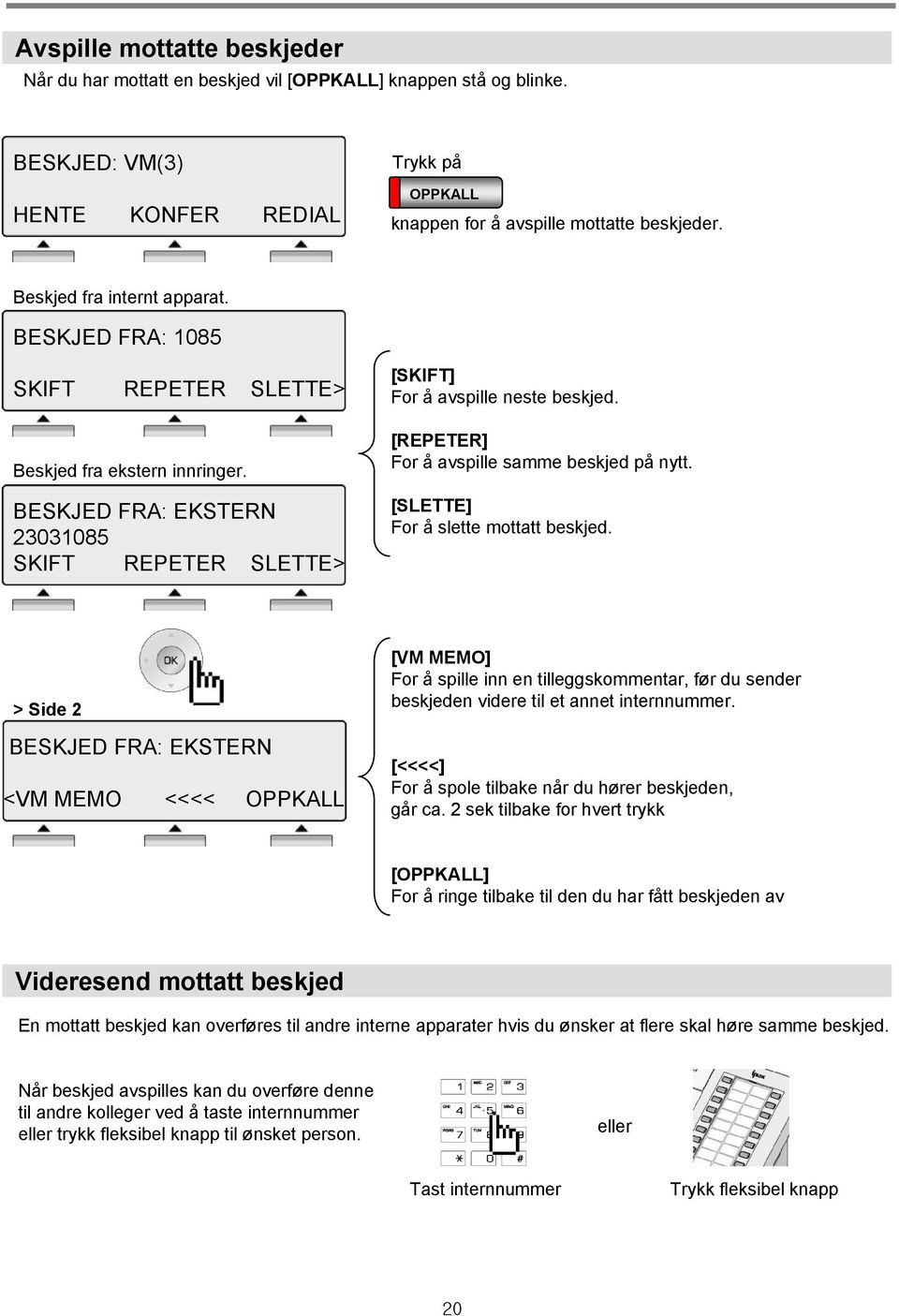 [REPETER] For å avspille samme beskjed på nytt. [SLETTE] For å slette mottatt beskjed.