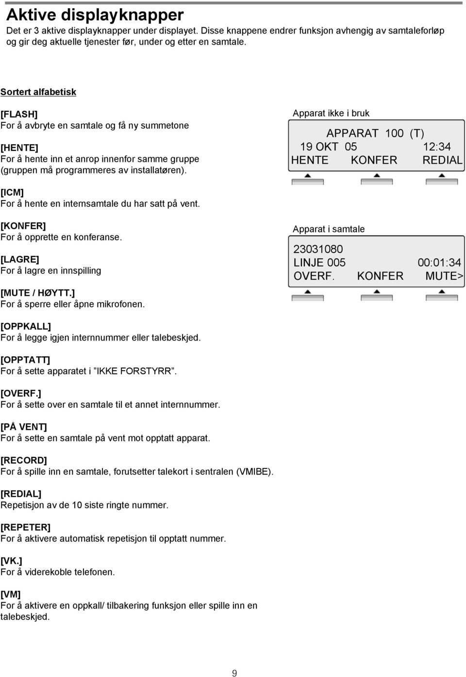 Apparat ikke i bruk APPARAT 100 (T) 19 T 05 12:34 HENTE KONFER REDIAL [ICM] For å hente en internsamtale du har satt på vent. [KONFER] For å opprette en konferanse.