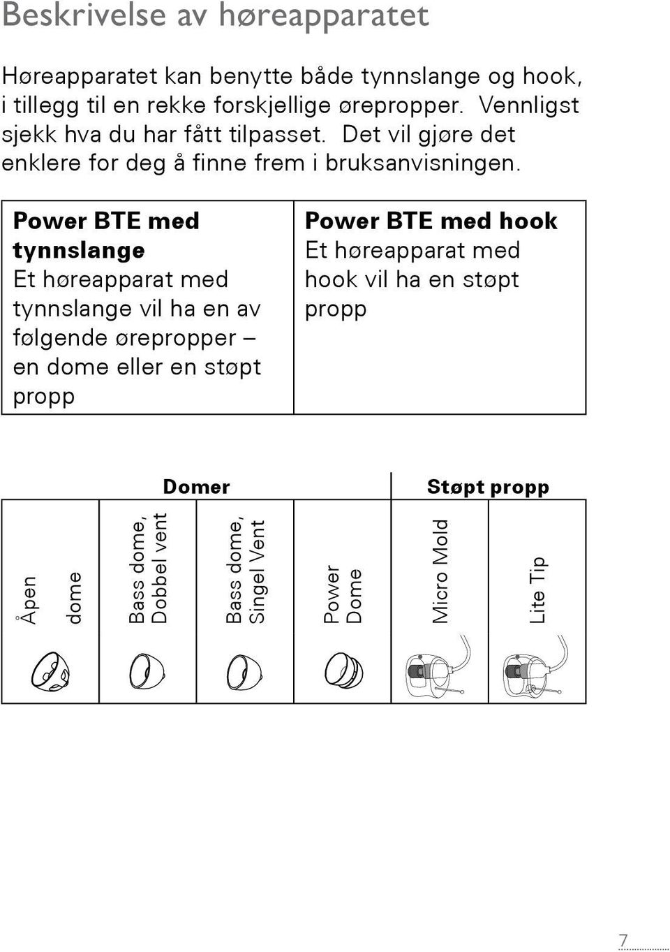 Power BTE med tynnslange Et høreapparat med tynnslange vil ha en av følgende ørepropper en dome eller en støpt propp Power BTE med