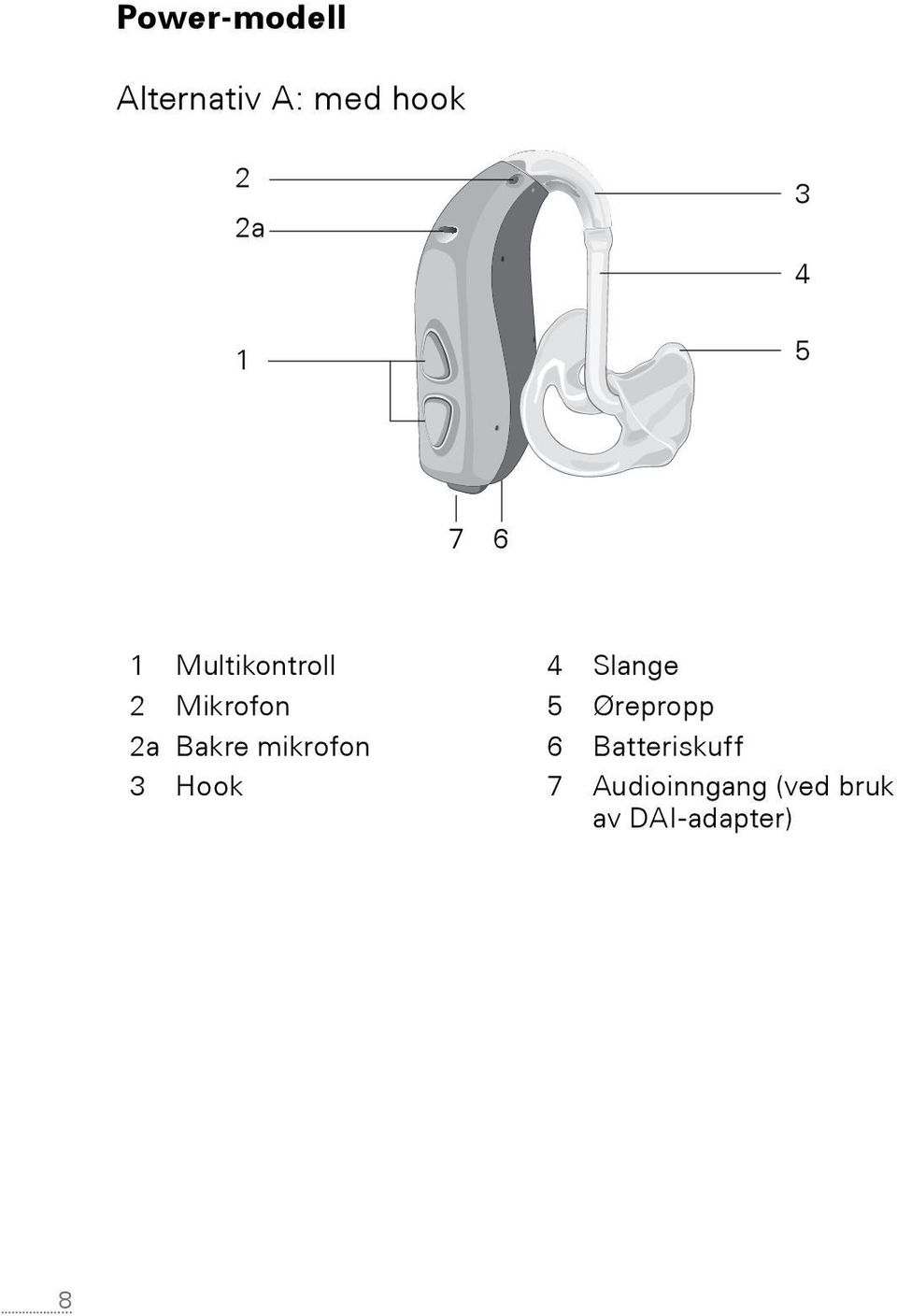 NE_ILLU_P_EarhookWithEarmold_front_BW 4 Slange 5