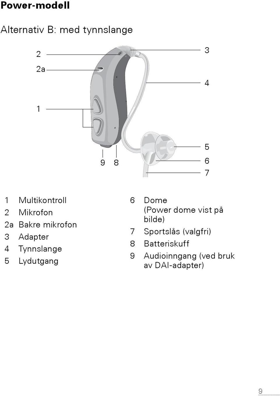 Lydutgang 3 NE_ILLU_P_ThinTubeWithDome_front_BW 6 Dome (Power dome vist