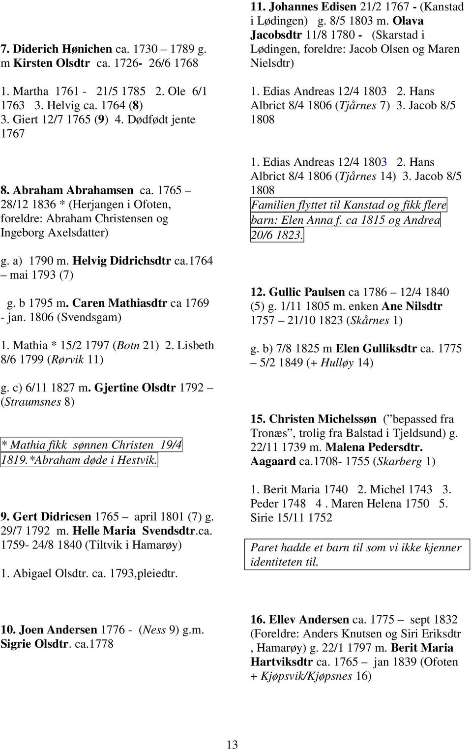 Caren Mathiasdtr ca 1769 - jan. 1806 (Svendsgam) 1. Mathia * 15/2 1797 (Botn 21) 2. Lisbeth 8/6 1799 (Rørvik 11) g. c) 6/11 1827 m.