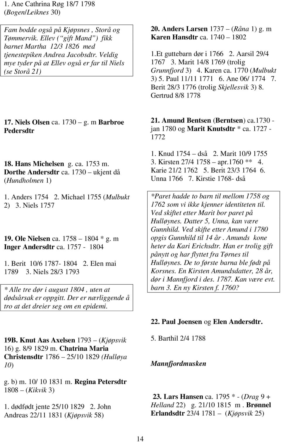 Marit 14/8 1769 (trolig Grunnfjord 3) 4. Karen ca. 1770 (Mulbukt 3) 5. Paul 11/11 1771 6. Ane 06/ 1774 7. Berit 28/3 1776 (trolig Skjellesvik 3) 8. Gertrud 8/8 1778 17. Niels Olsen ca. 1730 g.