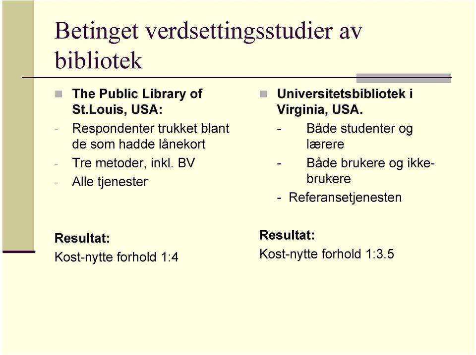 BV - Alle tjenester Universitetsbibliotek i Virginia, USA.