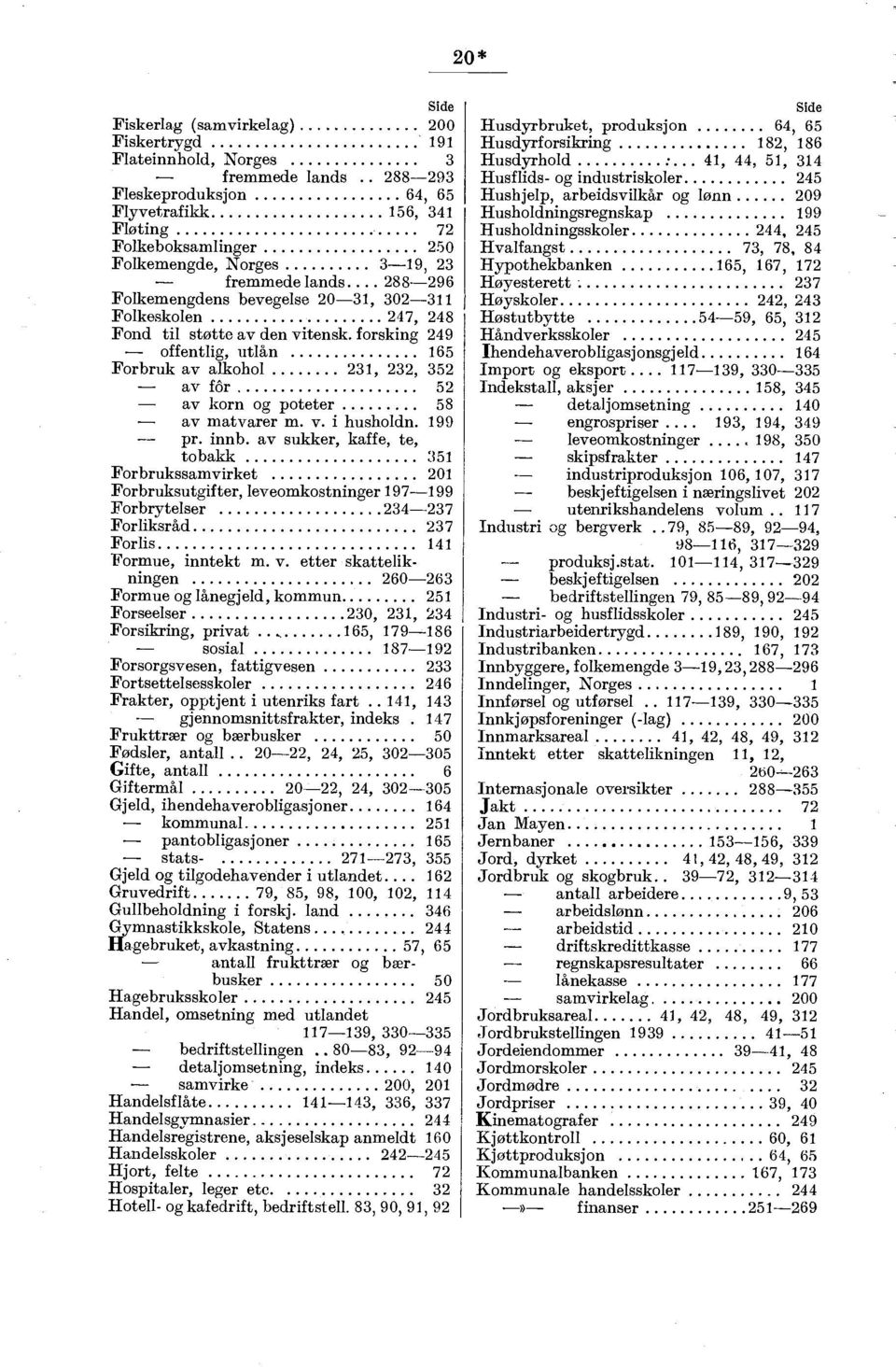 forsking 249 - offentlig, utlån 165 Forbruk av alkohol 231, 232, 352 - av fôr 52 - av korn og poteter 58 - av matvarer m. v. i husholdn 199 - pr. innb.