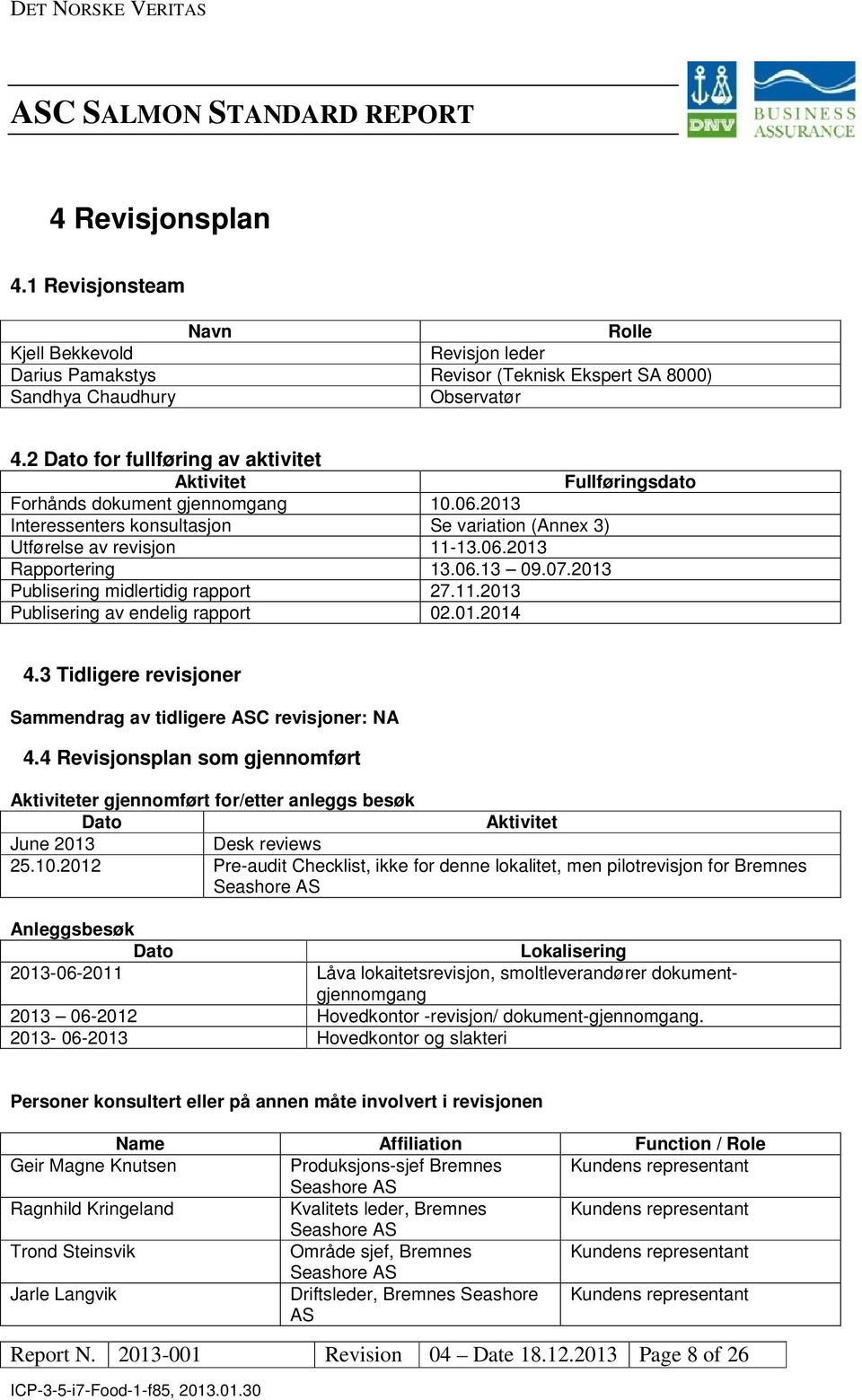 06.13 09.07.2013 Publisering midlertidig rapport 27.11.2013 Publisering av endelig rapport 02.01.2014 4.3 Tidligere revisjoner Sammendrag av tidligere ASC revisjoner: NA 4.