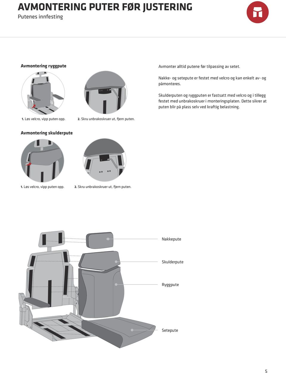 Skulderputen og ryggputen er fastsatt med velcro og i tillegg festet med unbrakoskruer i monteringsplaten.