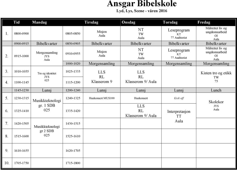 1010-1055 Tro og identitet 1-1335 LLS RL Klasserom 9 LLS RL Klasserom 9/ Kisten tro og etikk 1145-1230 Lunsj 1200-1240 Lunsj Lunsj Lunsj Lunch