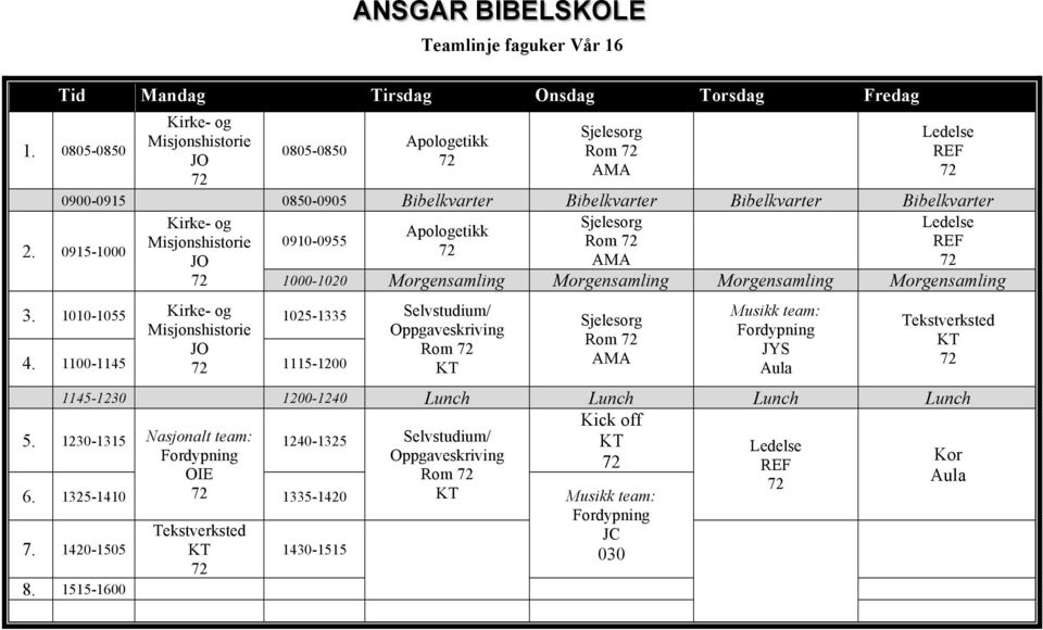 Bibelkvarter Kirke- og Sjelesorg Ledelse Apologetikk shistorie Rom AMA 1000-1020 3.