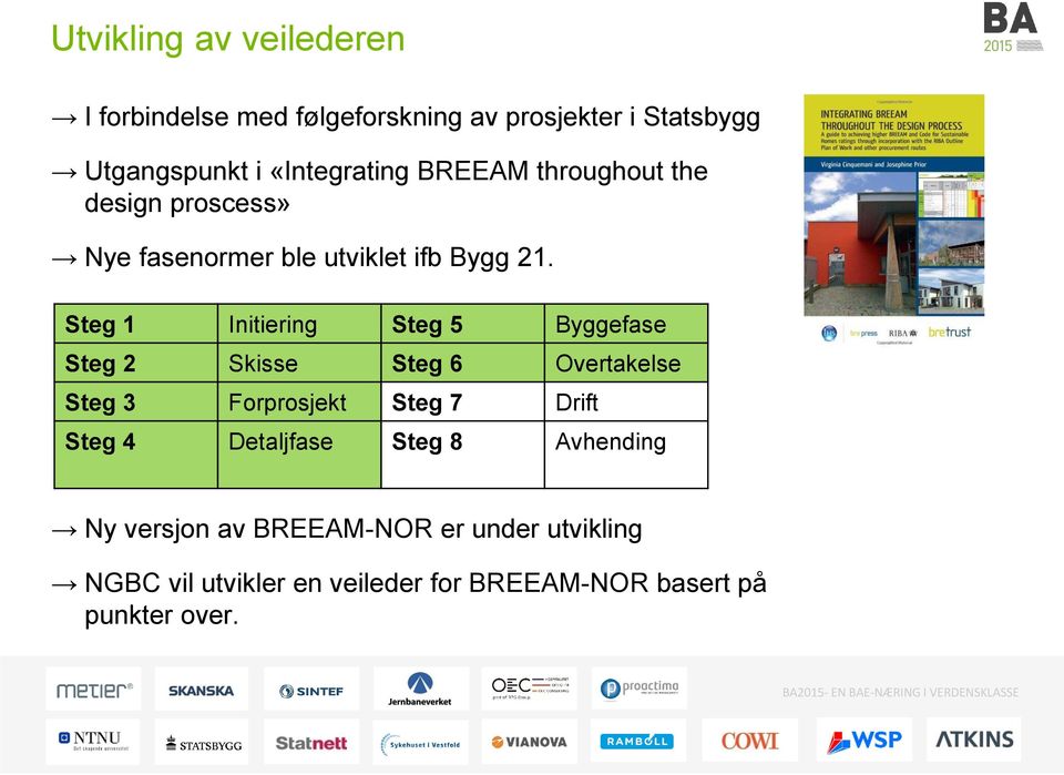 Steg 1 Initiering Steg 5 Byggefase Steg 2 Skisse Steg 6 Overtakelse Steg 3 Forprosjekt Steg 7 Drift Steg 4