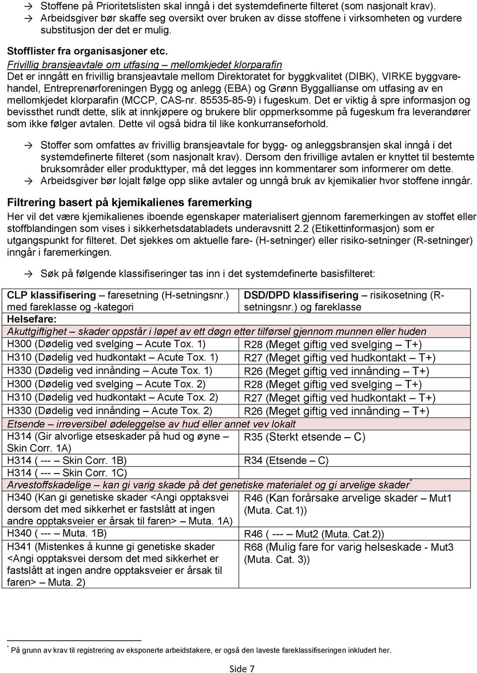 Frivillig bransjeavtale om utfasing mellomkjedet klorparafin Det er inngått en frivillig bransjeavtale mellom Direktoratet for byggkvalitet (DIBK), VIRKE byggvarehandel, Entreprenørforeningen Bygg og