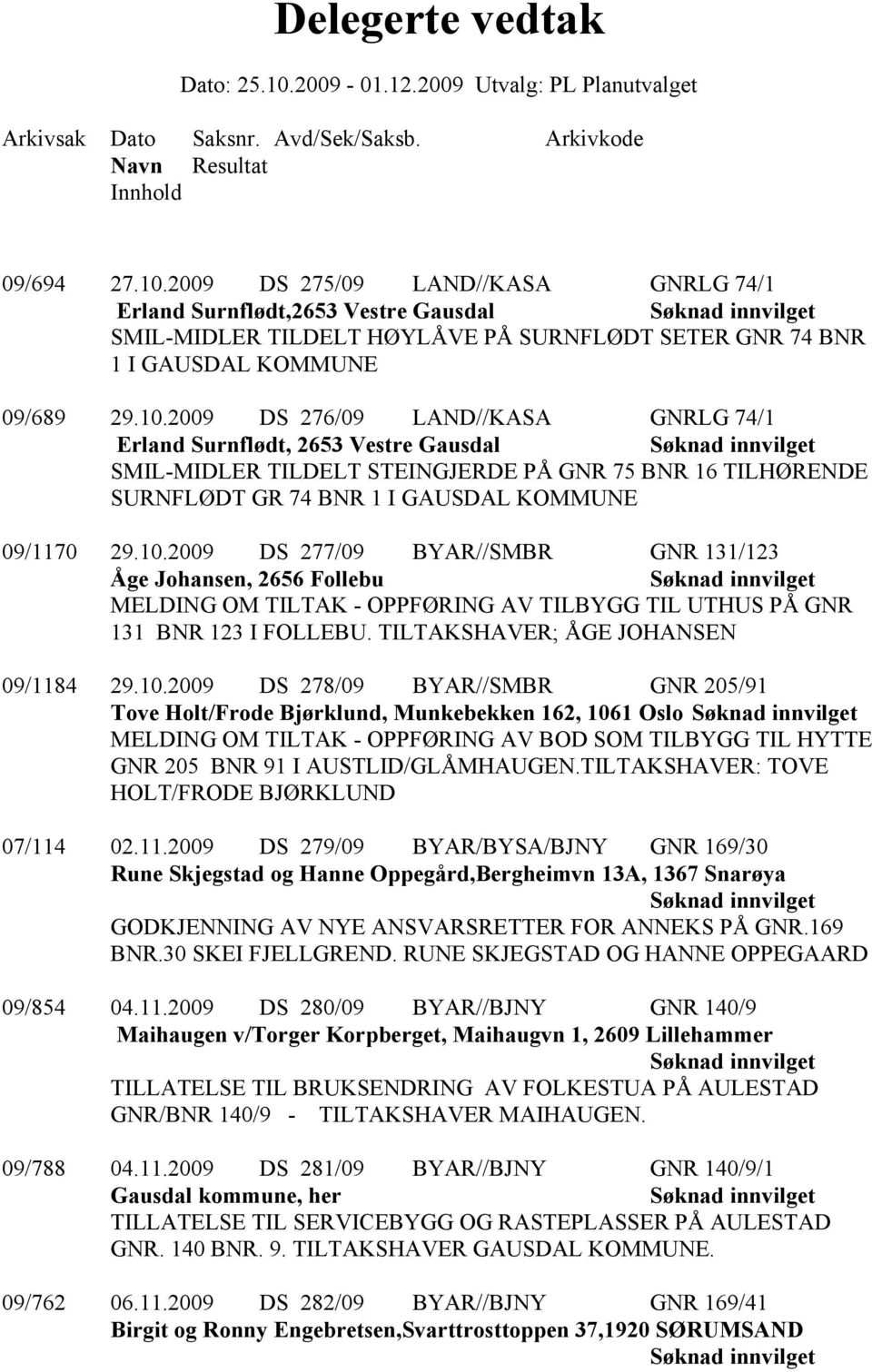 TILTAKSHAVER: TOVE HOLT/FRODE BJØRKLUND 07/114 02.11.2009 DS 279/09 BYAR/BYSA/BJNY GNR 169/30 Rune Skjegstad og Hanne Oppegård,Bergheimvn 13A, 1367 Snarøya GODKJENNING AV NYE ANSVARSRETTER FOR ANNEKS PÅ GNR.