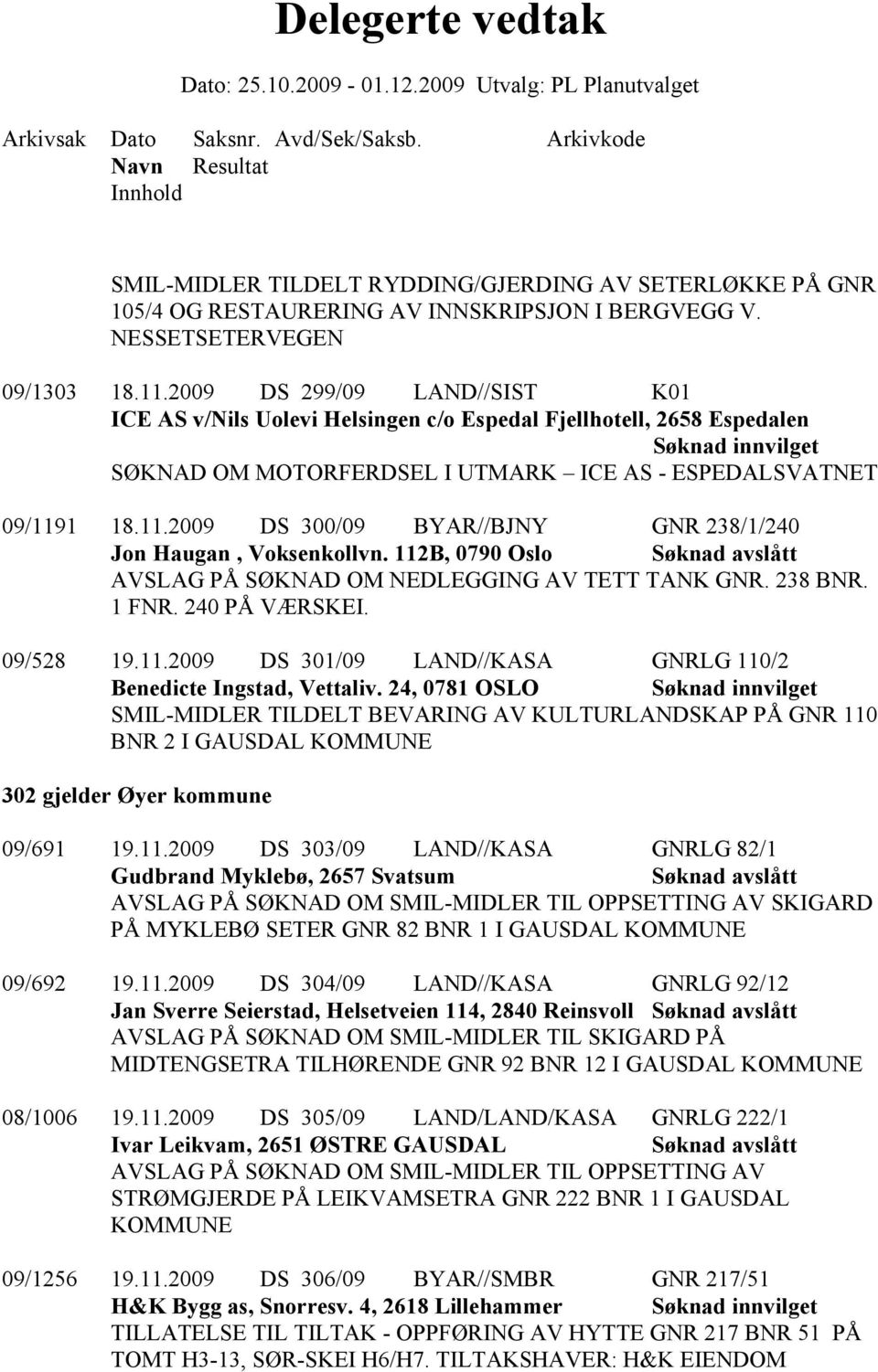 1 18.11.2009 DS 300/09 BYAR//BJNY GNR 238/1/240 Jon Haugan, Voksenkollvn. 112B, 0790 Oslo Søknad avslått AVSLAG PÅ SØKNAD OM NEDLEGGING AV TETT TANK GNR. 238 BNR. 1 FNR. 240 PÅ VÆRSKEI. 09/528 19.11.2009 DS 301/09 LAND//KASA GNRLG 110/2 Benedicte Ingstad, Vettaliv.