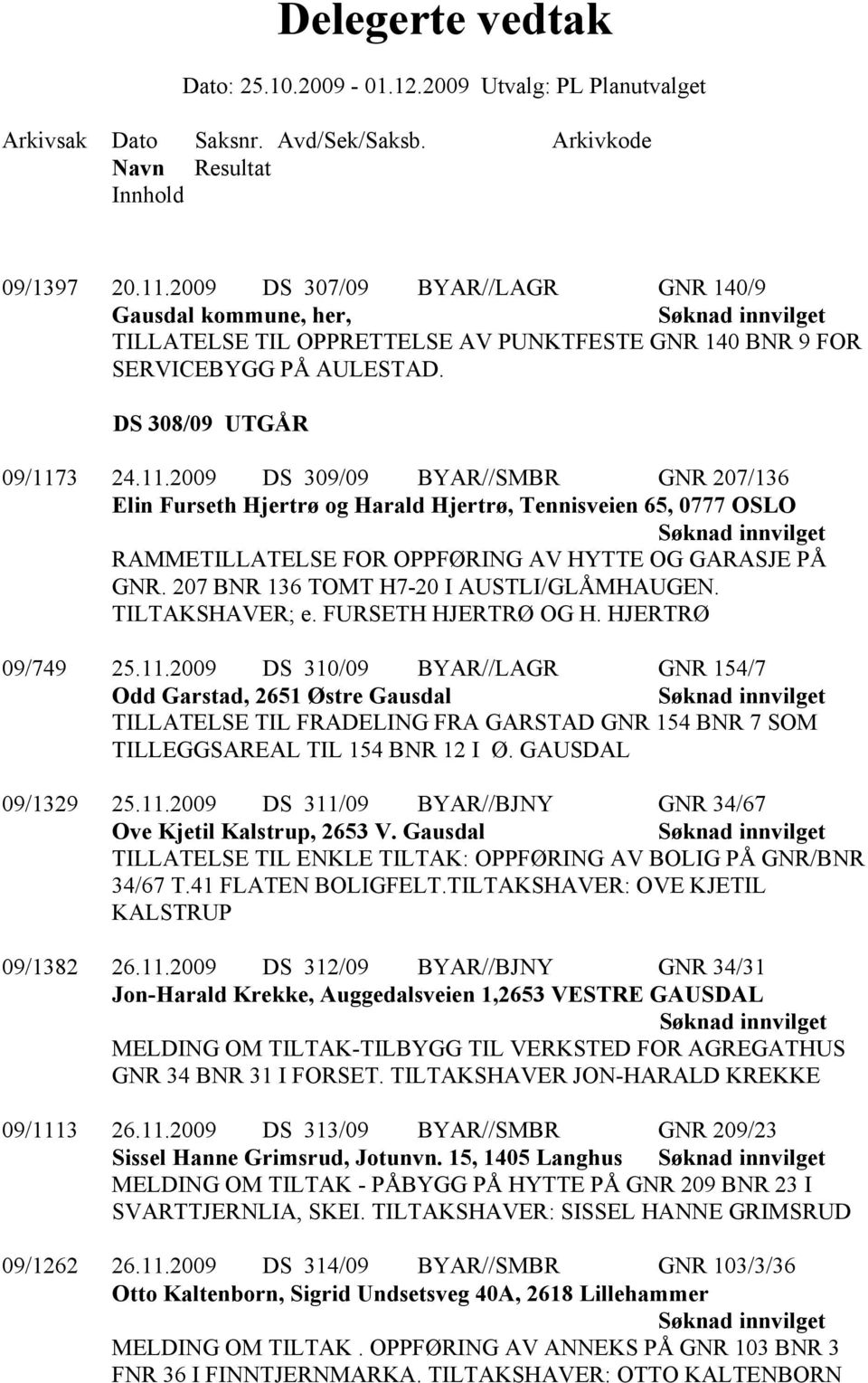 2009 DS 310/09 BYAR//LAGR GNR 154/7 Odd Garstad, 2651 Østre Gausdal TILLATELSE TIL FRADELING FRA GARSTAD GNR 154 BNR 7 SOM TILLEGGSAREAL TIL 154 BNR 12 I Ø. GAUSDAL 09/1329 25.11.