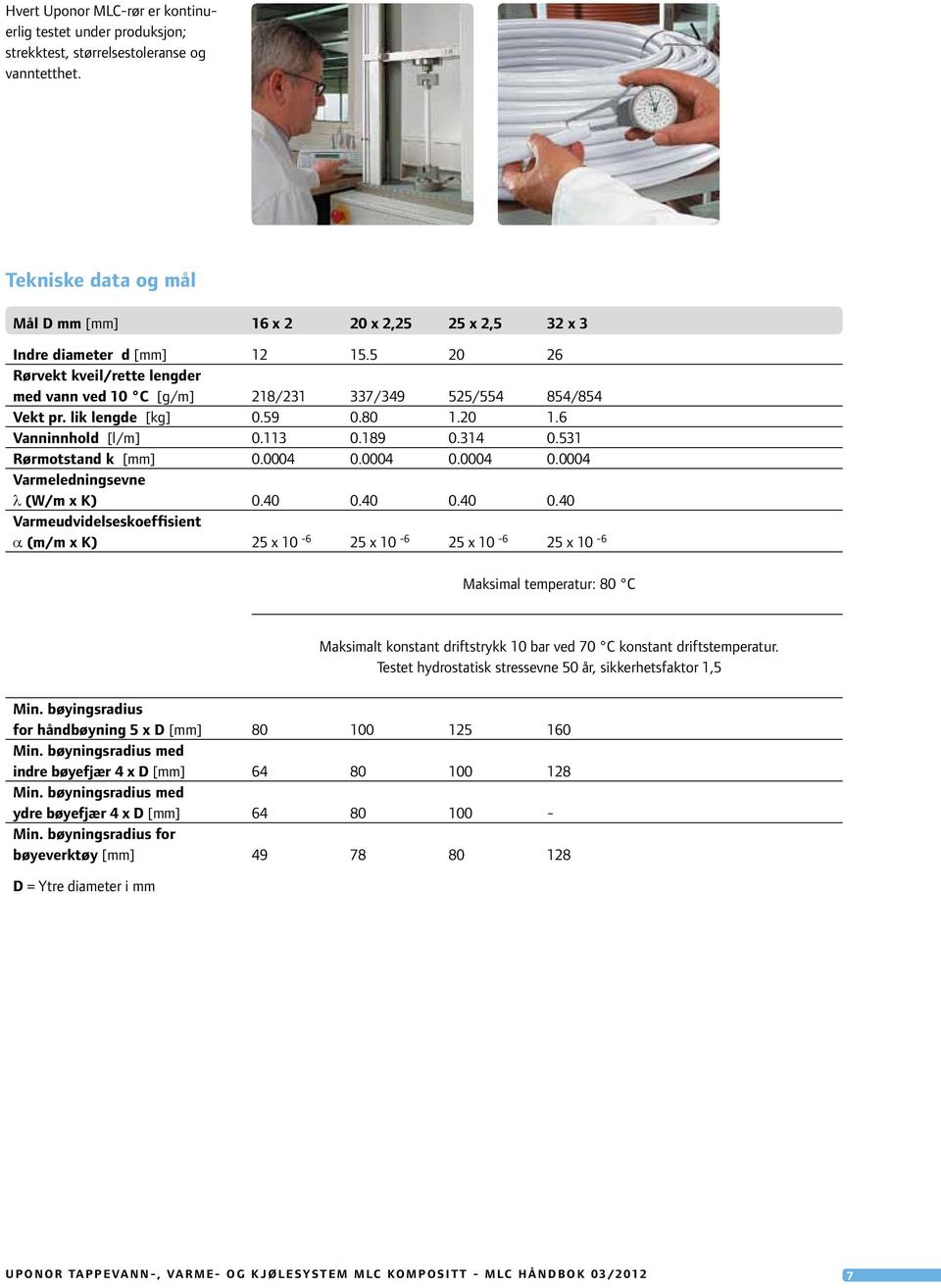 lik lengde [kg] 0.59 0.80 1.20 1.6 Vanninnhold [l/m] 0.113 0.189 0.314 0.531 Rørmotstand k [mm] 0.0004 0.0004 0.0004 0.0004 Varmeledningsevne l (W/m x K) 0.40 0.