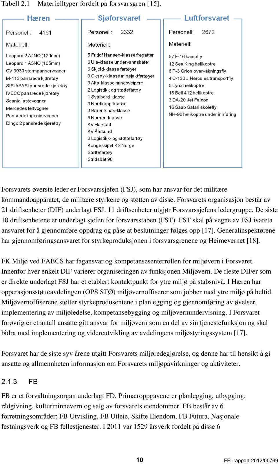 FST skal på vegne av FSJ ivareta ansvaret for å gjennomføre oppdrag og påse at beslutninger følges opp [17].