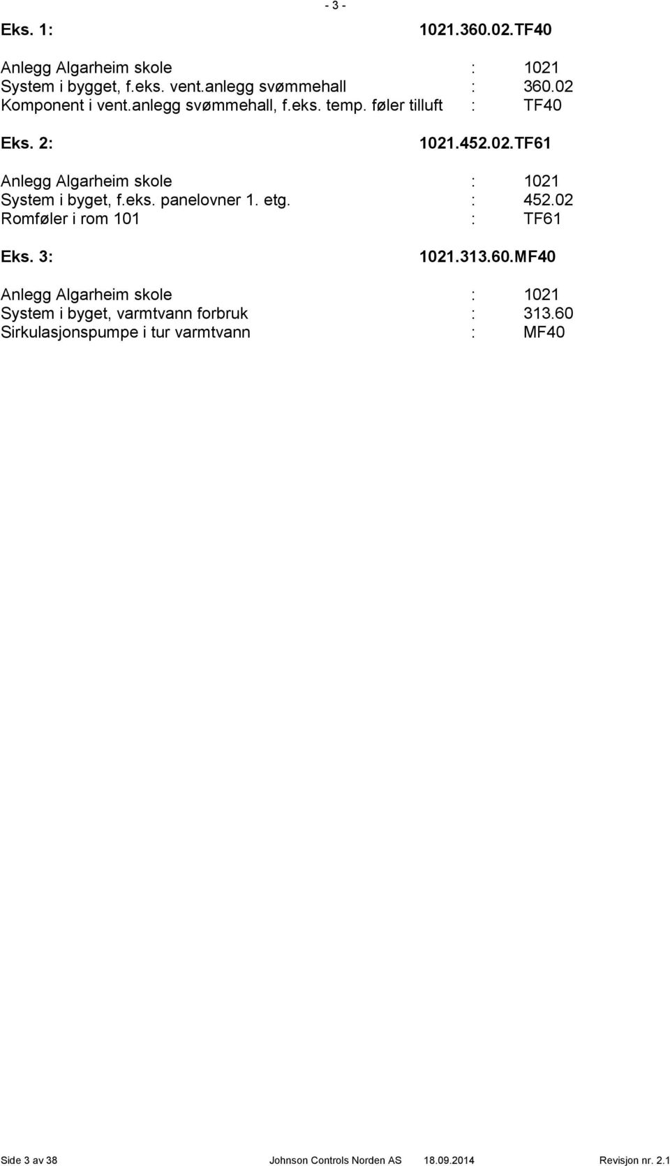 eks. panelovner 1. etg. : 452.02 Romføler i rom 101 : TF61 Eks. 3: 1021.313.60.