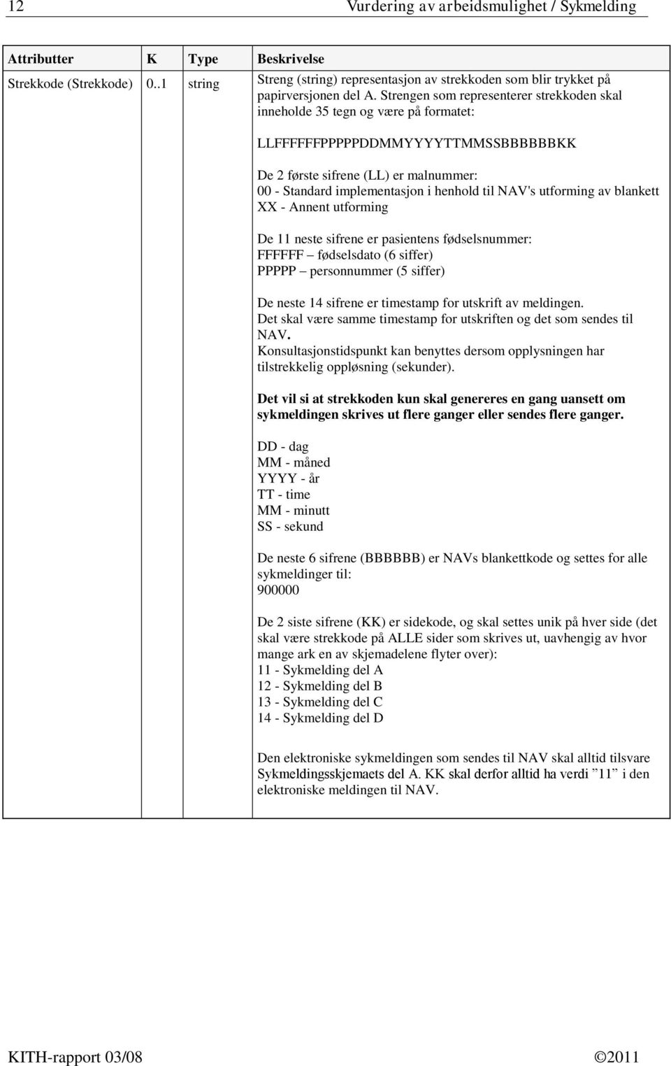 NAV's utforming av blankett XX - Annent utforming De 11 neste sifrene er pasientens fødselsnummer: FFFFFF fødselsdato (6 siffer) PPPPP personnummer (5 siffer) De neste 14 sifrene er timestamp for