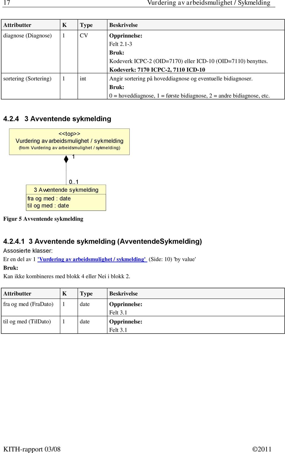 2.4 3 Avventende sykmelding <<top>> Vurdering av arbeidsmulighet / sykmelding (from Vurdering av arbeidsmulighet / sykmelding) 1 0.