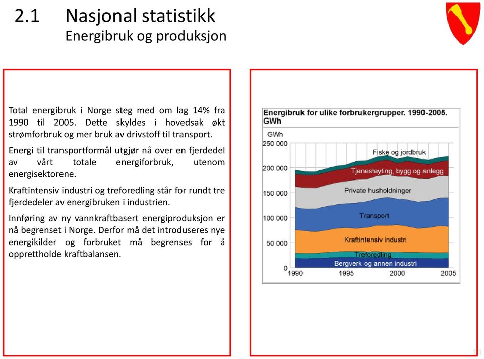 Energi til transportformål utgjør nå over en fjerdedel av vårt totale energiforbruk, utenom energisektorene.