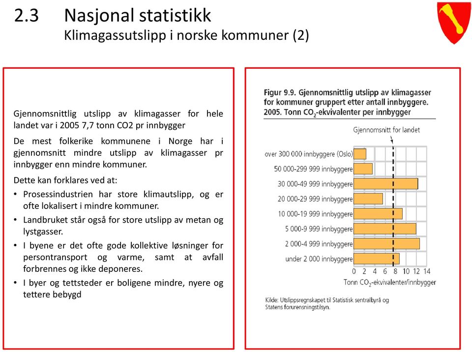 Dette kan forklares ved at: Prosessindustrien har store klimautslipp, og er ofte lokalisert i mindre kommuner.