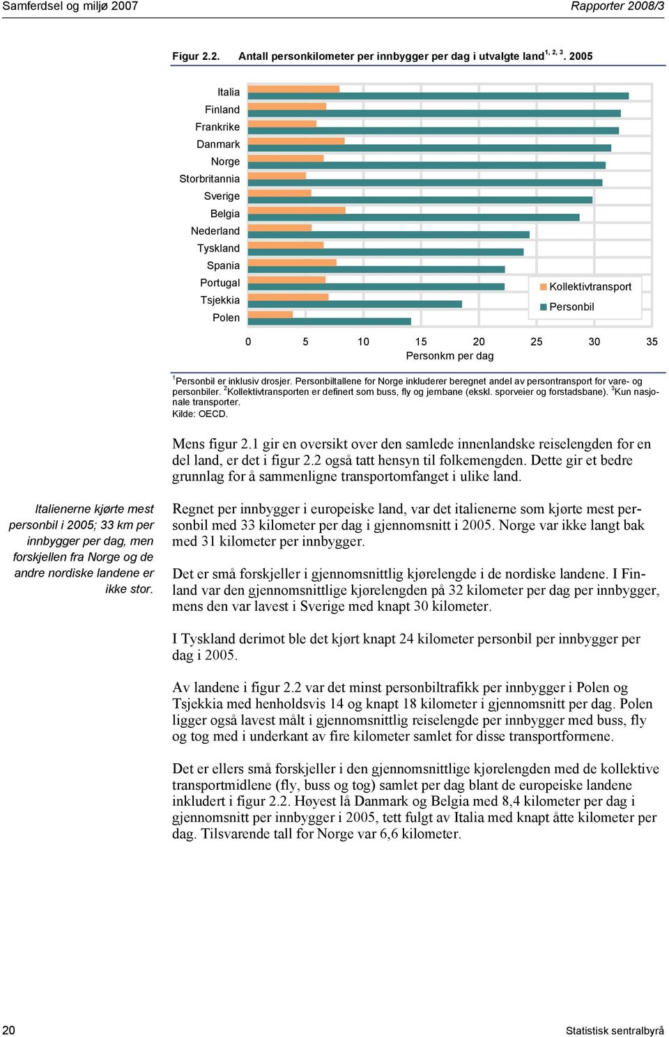 Personbil er inklusiv drosjer. Personbiltallene for Norge inkluderer beregnet andel av persontransport for vare- og personbiler. 2 Kollektivtransporten er definert som buss, fly og jernbane (ekskl.