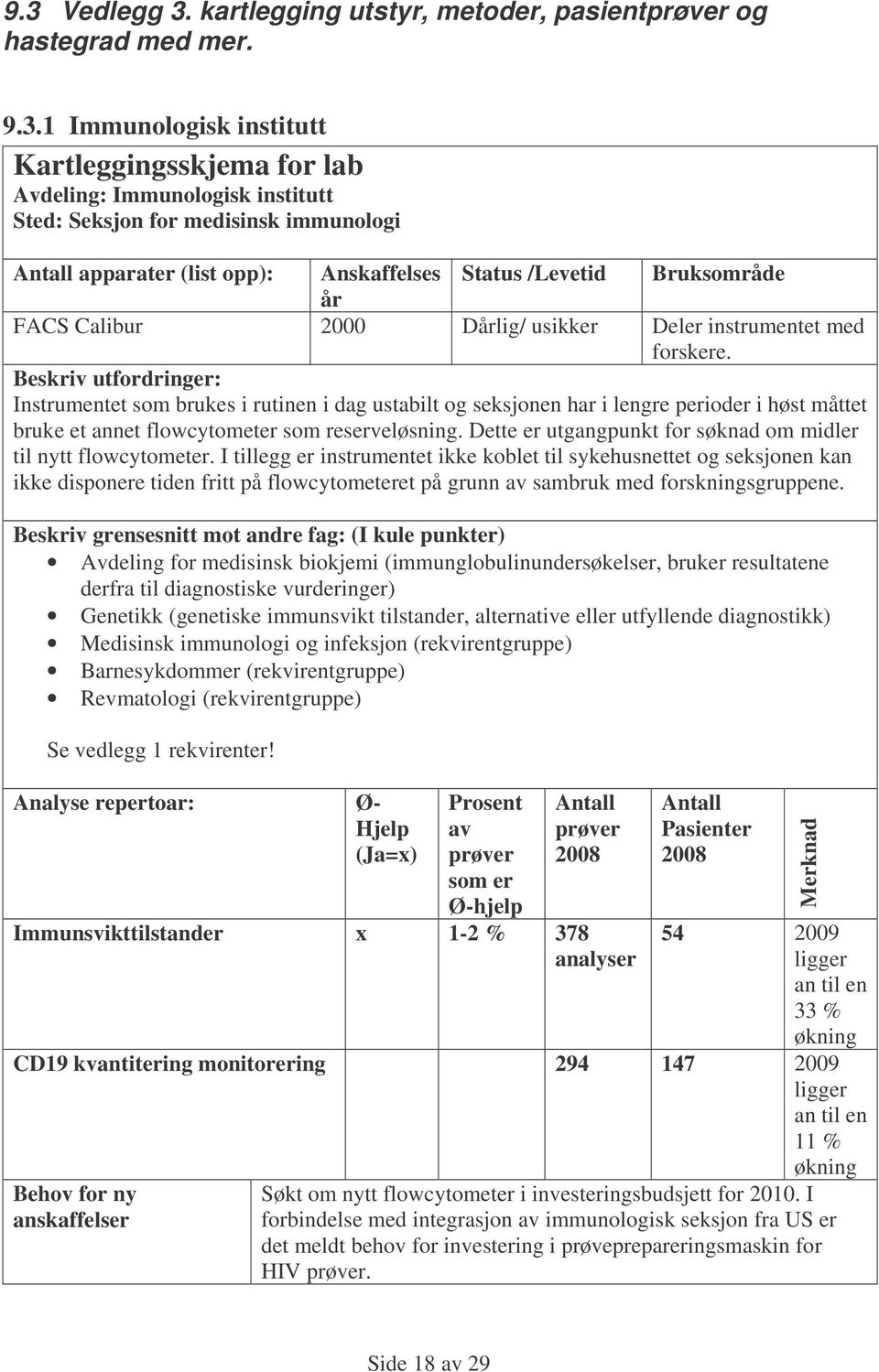 Beskriv utfordringer: Instrumentet som brukes i rutinen i dag ustabilt og seksjonen har i lengre perioder i høst måttet bruke et annet flowcytometer som reserveløsning.