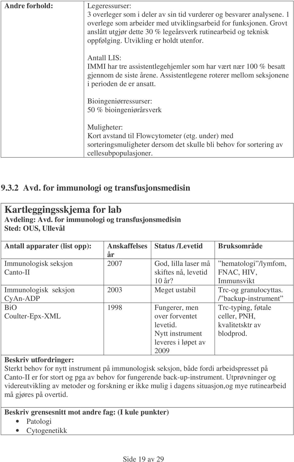 Antall LIS: IMMI har tre assistentlegehjemler som har vært nær 100 % besatt gjennom de siste årene. Assistentlegene roterer mellom seksjonene i perioden de er ansatt.