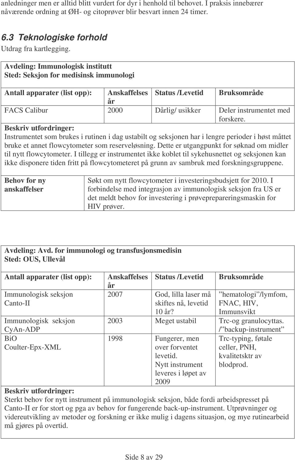 Avdeling: Immunologisk institutt Sted: Seksjon for medisinsk immunologi Antall apparater (list opp): Anskaffelses Status /Levetid Bruksområde år FACS Calibur 2000 Dårlig/ usikker Deler instrumentet