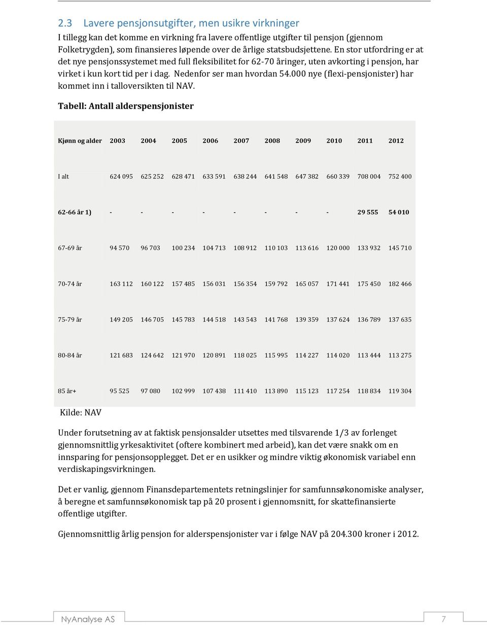 Nedenfor ser man hvordan 54.000 nye (flexi-pensjonister) har kommet inn i talloversikten til NAV.