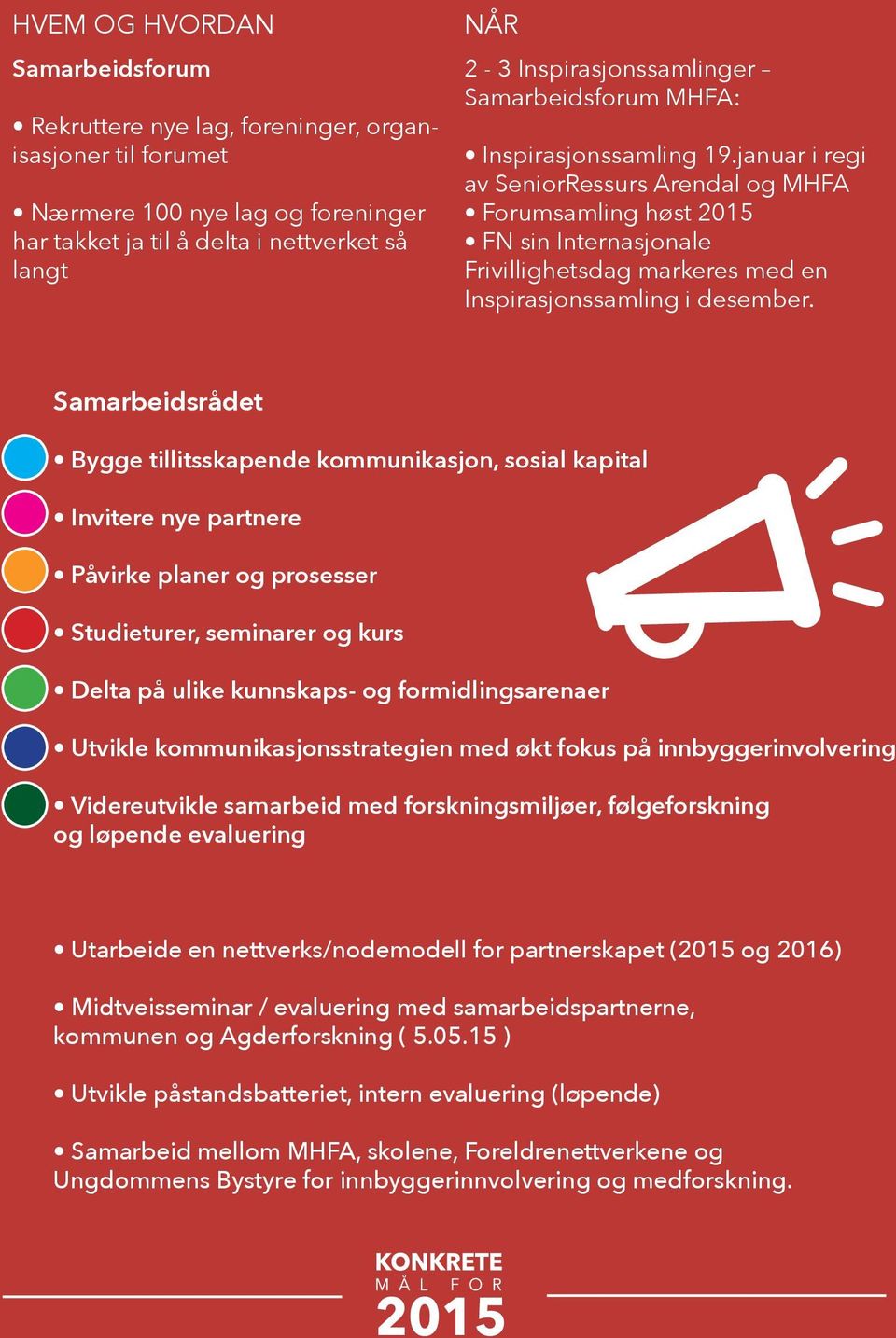 januar i regi av SeniorRessurs Arendal og MHFA Forumsamling høst 2015 FN sin Internasjonale Frivillighetsdag markeres med en Inspirasjonssamling i desember.