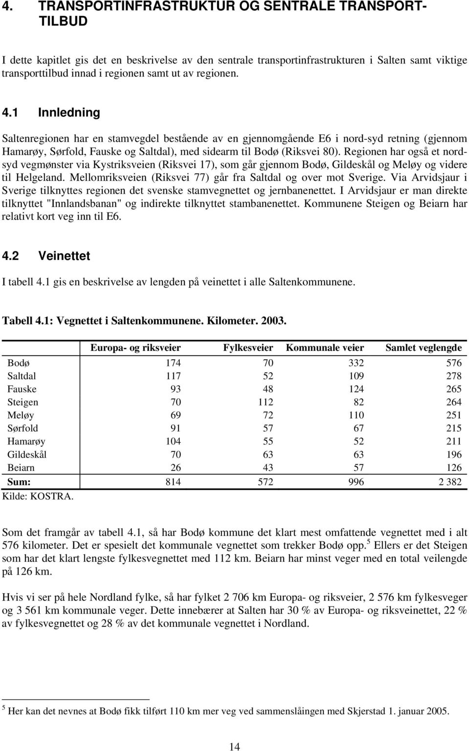 Regionen har også et nordsyd vegmønster via Kystriksveien (Riksvei 17), som går gjennom Bodø, Gildeskål og Meløy og videre til Helgeland.