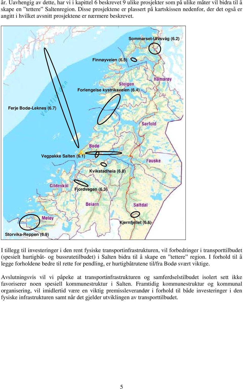 5) Forlengelse kystriksveien (6.4) Ferje Bodø-Leknes (6.7) Vegpakke Salten (6.1) Kvikstadheia (6.8) Fjordvegen (6.3) Kjernfjellet (6.6) Storvika-Reppen (6.