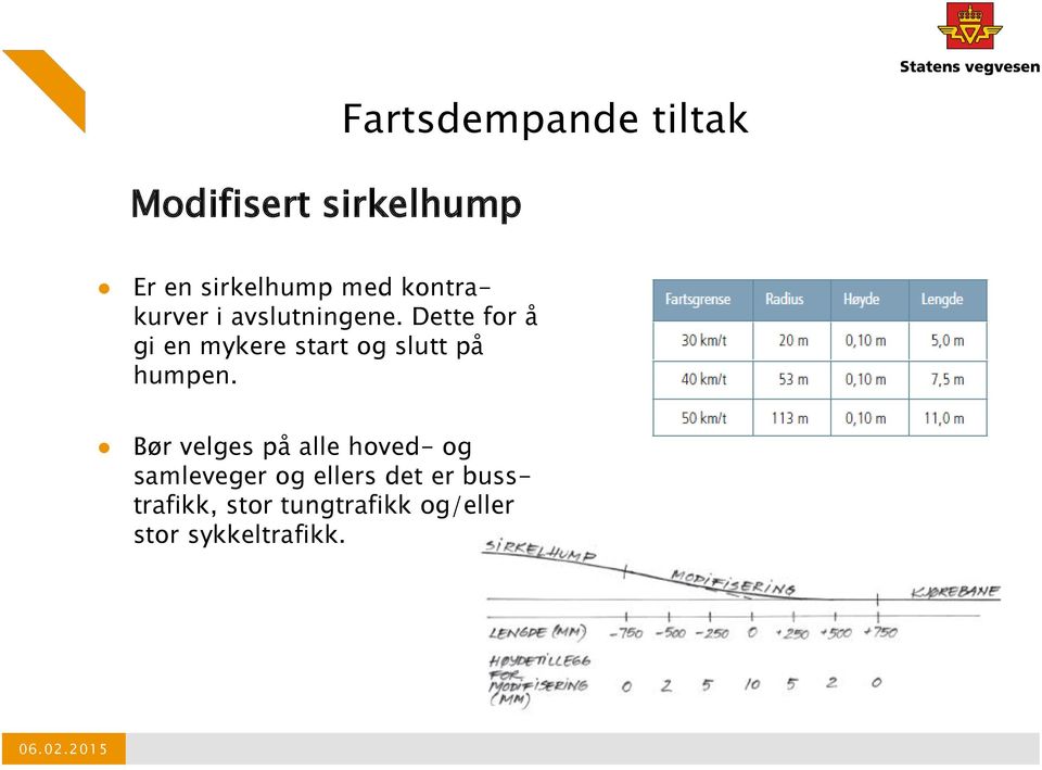 Dette for å gi en mykere start og slutt på humpen.