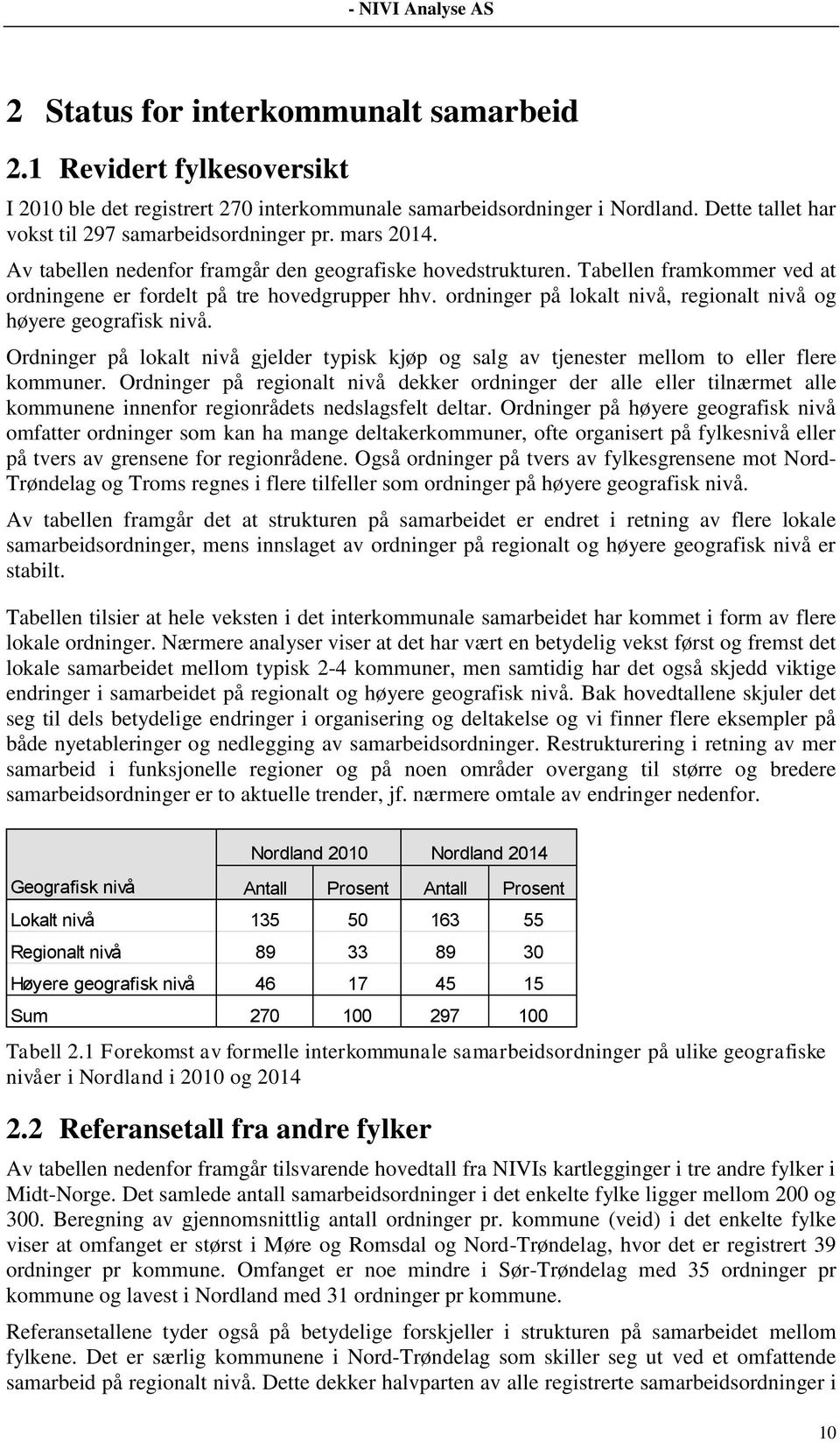 ordninger på lokalt nivå, regionalt nivå og høyere geografisk nivå. Ordninger på lokalt nivå gjelder typisk kjøp og salg av tjenester mellom to eller flere kommuner.