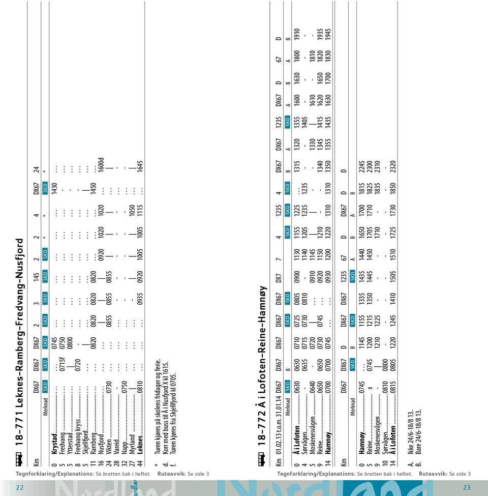 ........ 0820 0820 0820 0820......... 1450... 16 Nusfjord............ 0920 1020 1020... 1600d 24 Vikten... 0730...... 0855 0855 0855... 28 Vareid... -......... - - - - -... - 32 Napp... 0750.