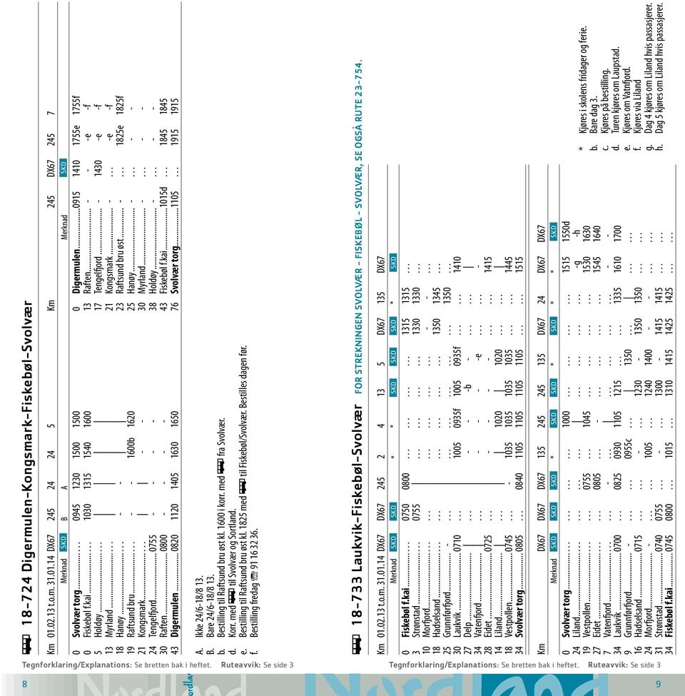 ..... - - 23 Raftsund bru øst... -... 1825e 1825f 19 Raftsund bru...... - - 1600b 1620 25 Hanøy... -... - - 21 Kongsmark...... - - 30 Myrland... -... - - 24 Tengelfjord... 0755 - - - - 38 Holdøy... -... - - 30 Raften.