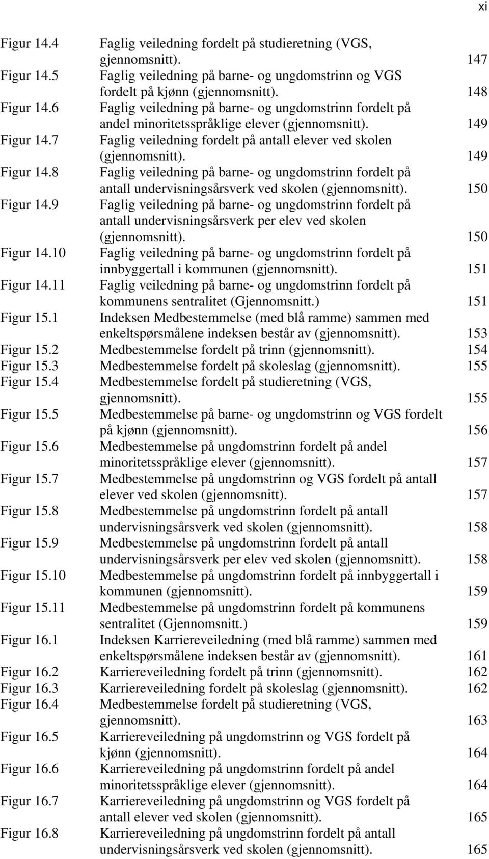 149 Figur 14.8 Faglig veiledning på barne- og ungdomstrinn fordelt på antall undervisningsårsverk ved skolen (gjennomsnitt). 150 Figur 14.